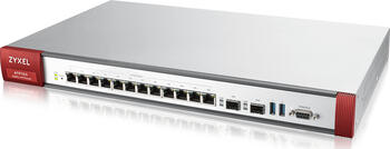 ZyXEL VPN Firewall ATP700, Umfassende Erkennung und Verhinderung von Bedrohungen