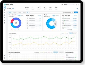 TP-Link Omada Cloud Based Controller 3-year license fee for one device 1 Lizenz(en) Lizenz 3 Jahr(e)