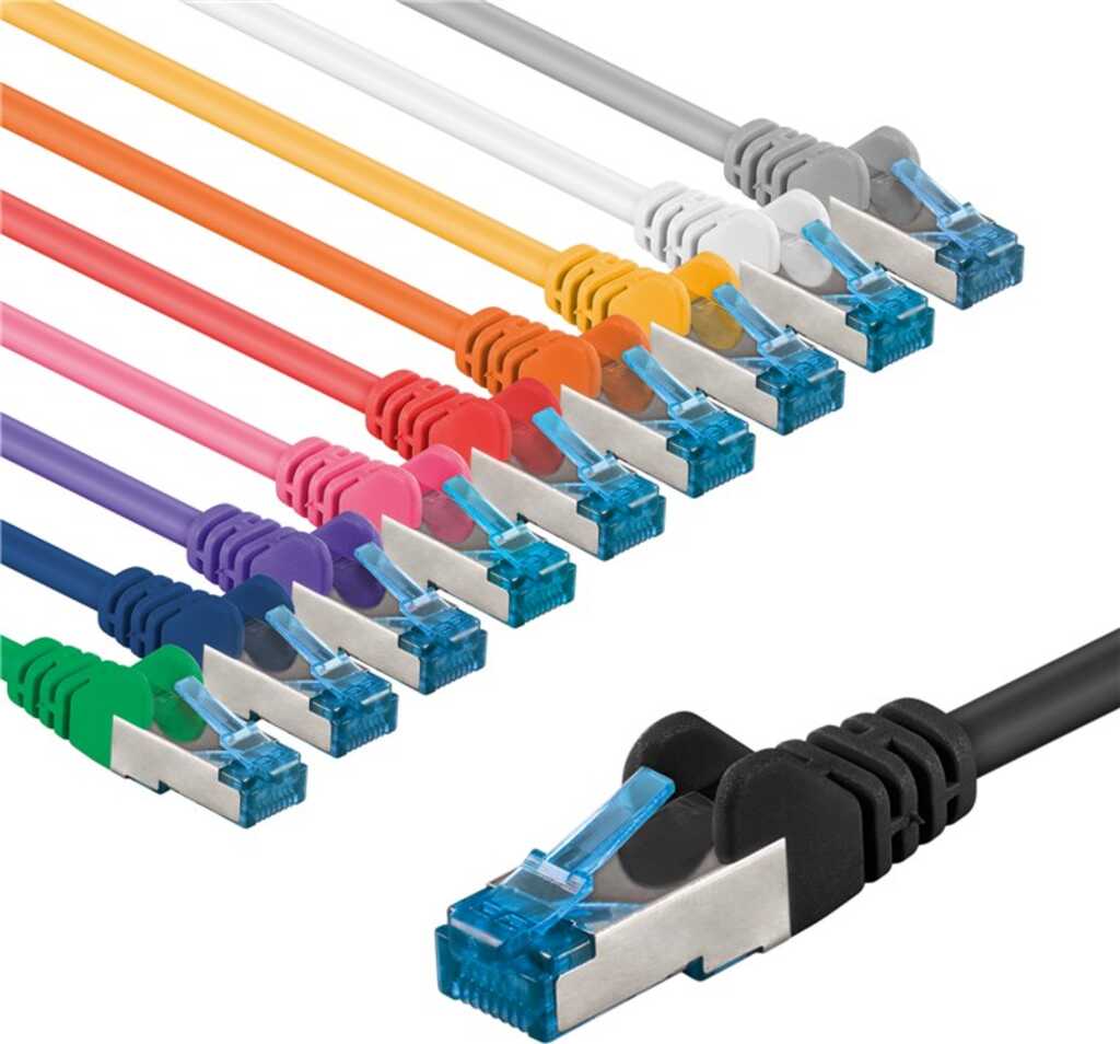 Goobay CAT 6A Patchkabel, S/FTP (PiMF), 2 m, Set in 10 Farben Kupferleiter (CU), halogenfreier Kabelmantel (LSZH)