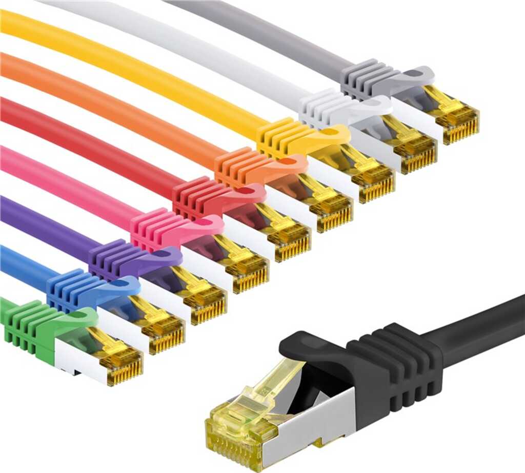 Goobay RJ45-Patchkabel CAT 6A S/FTP (PiMF), 500 MHz mit CAT 7 Rohkabel, 1 m, Set in 10 Farben 