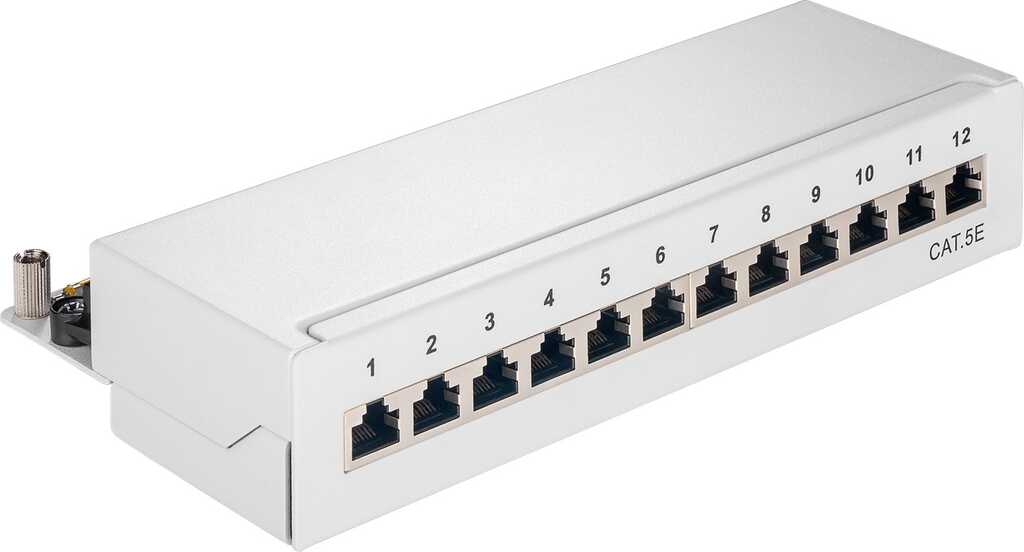 Goobay 93041 Patch Panel