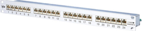 METZ CONNECT 130855-E Patch Panel 1U